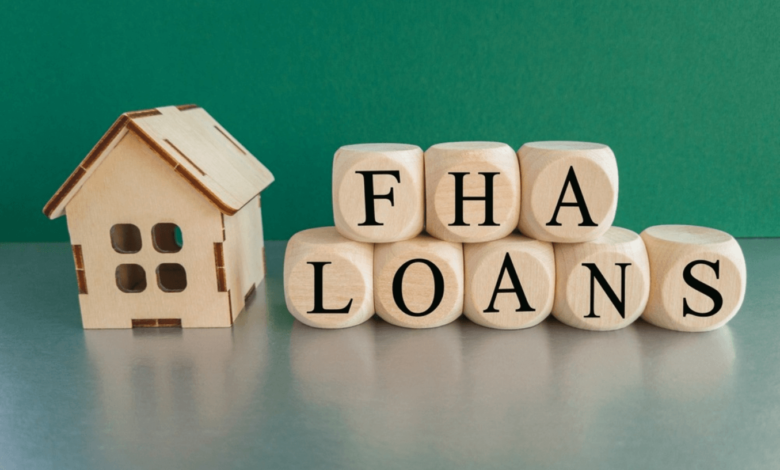 fha loan sc