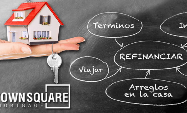 town square mortgage