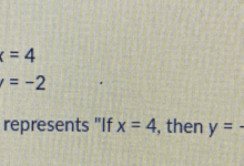 The relationship between P and Q reveals intriguing implications—what mysteries lie beneath this simple conditional statement?