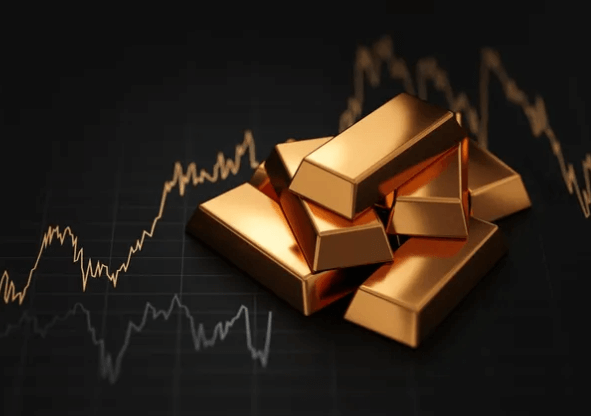 Gold Trading