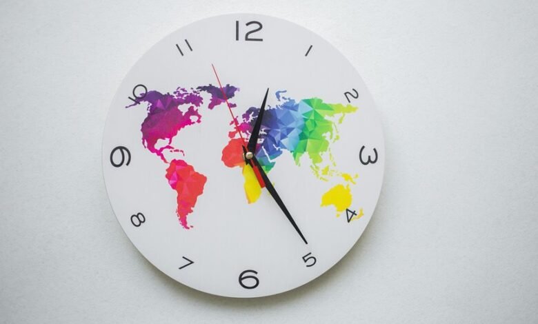 opportunity spectrum overview analysis