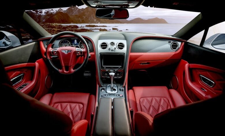 performance compliance dashboard overview