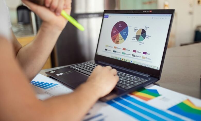 performance metrics overview report