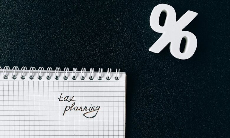 quality compliance for items