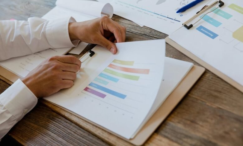 resource utilization analysis report