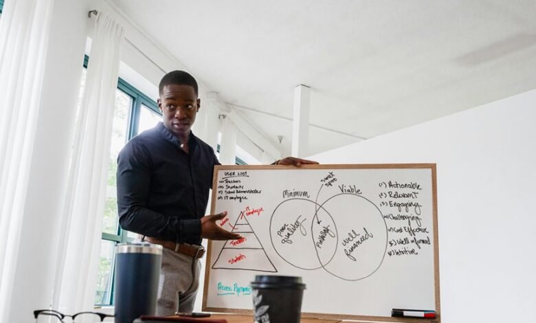 workflow performance metrics overview