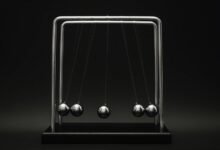 advancing industry innovation momentum