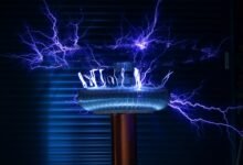 innovative fusion technology solutions