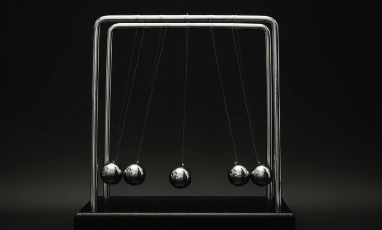 market momentum surge strategy