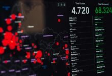 health forum discovery hub contact