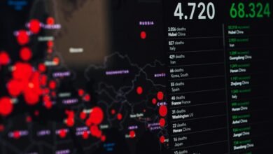 health forum discovery hub contact