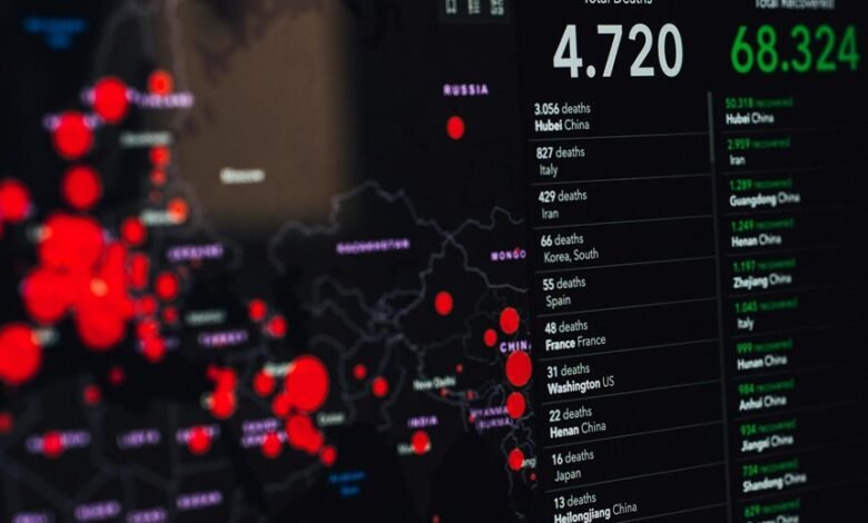 health forum discovery hub contact