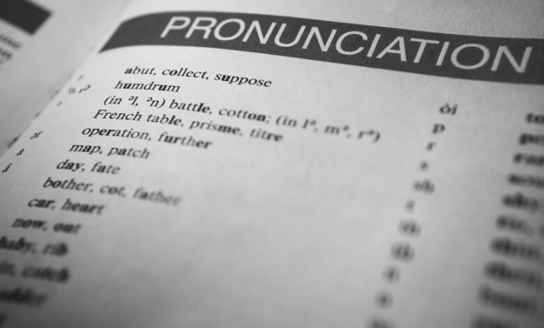 language keyword insight guide regional word search