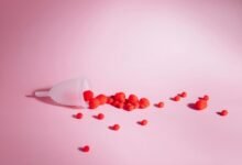 menstruation on continuous contraception