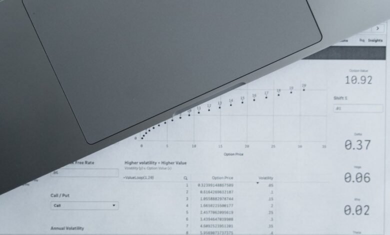 compile specific registry numbers report