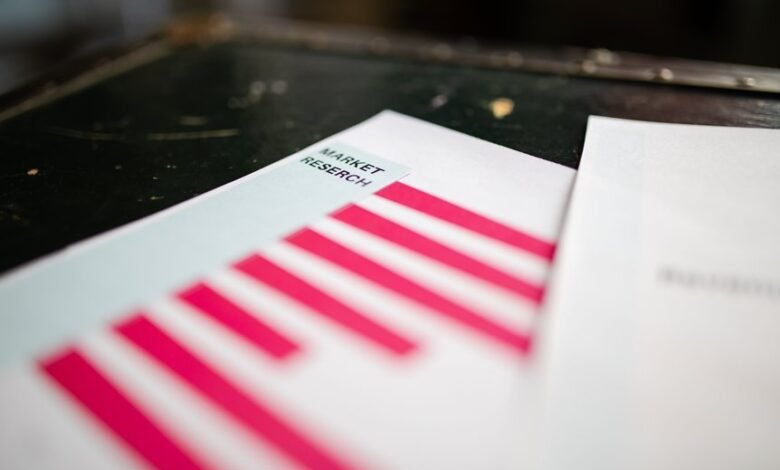registry activity reports for five accounts